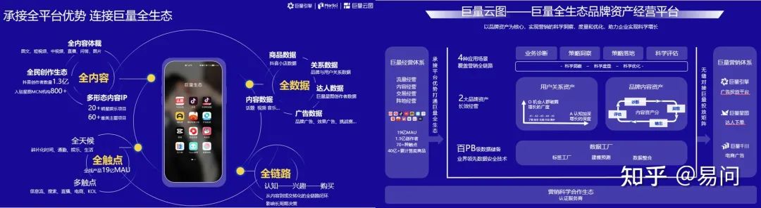 中小商家怎么才能控制成本做好线上?-传播蛙