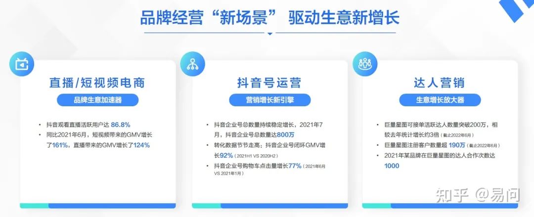 中小商家怎么才能控制成本做好线上?-传播蛙
