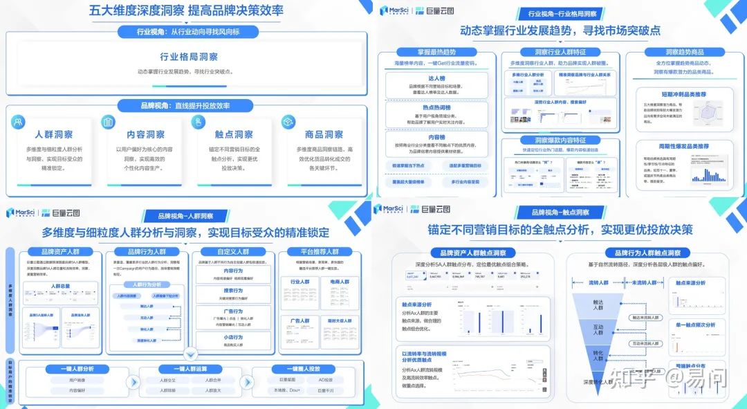 中小商家怎么才能控制成本做好线上?-传播蛙