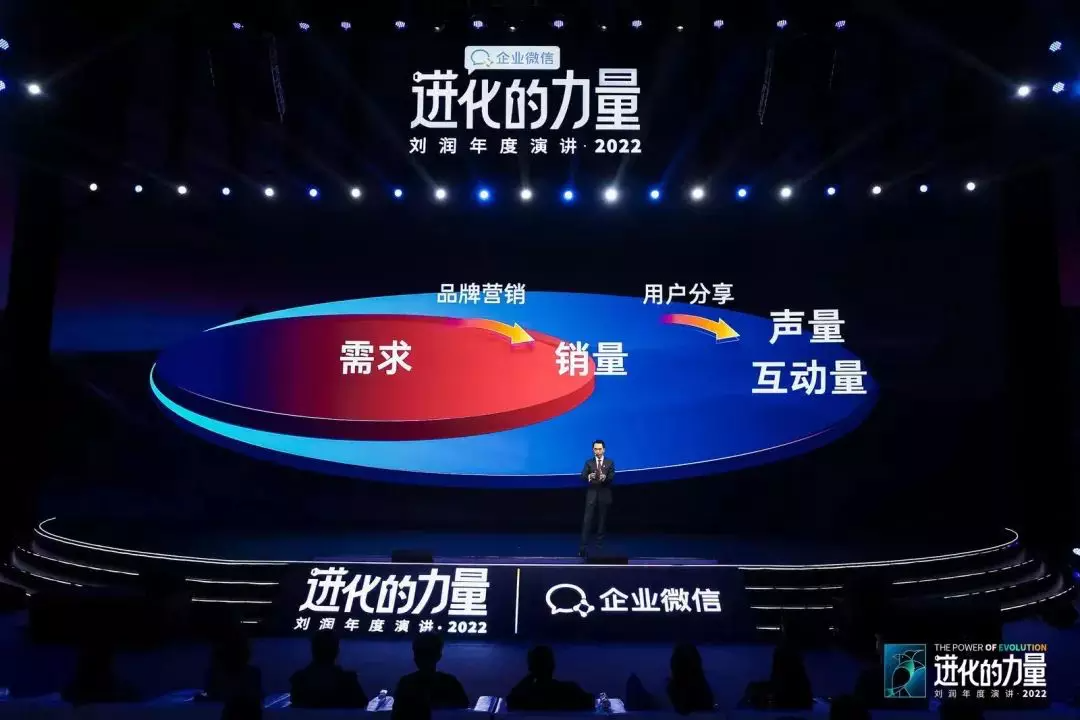 小红书从洞察消费趋势到打造爆品的方法-传播蛙