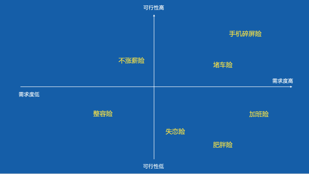 《策略策划终极方法》优化升级版-传播蛙