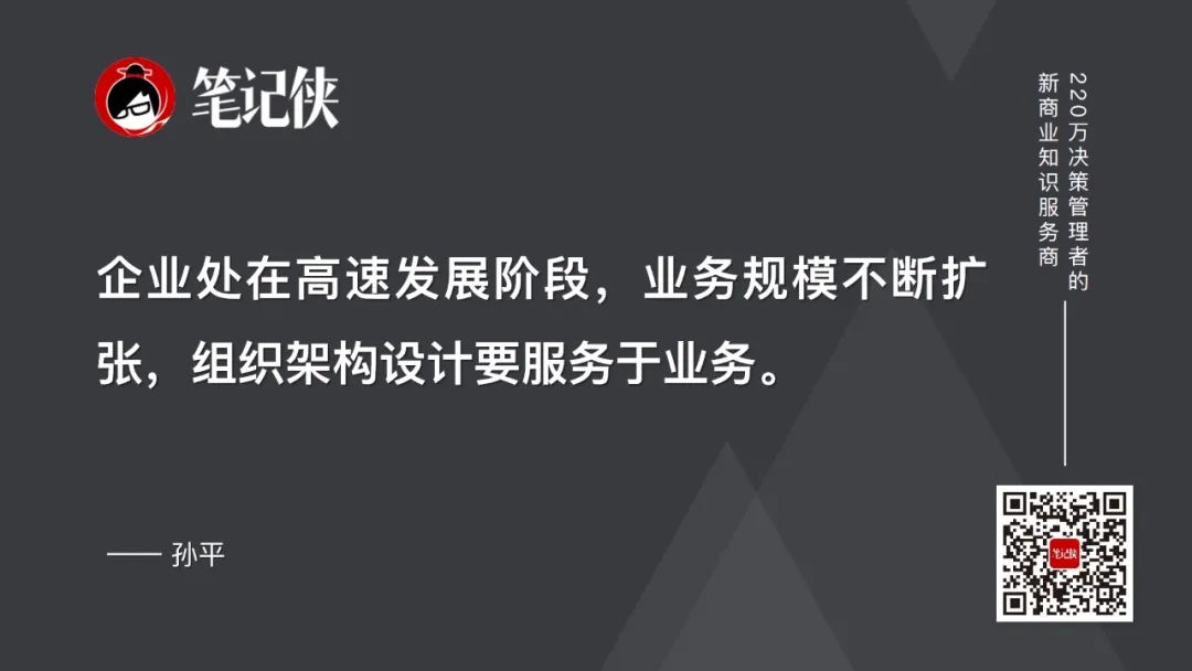 孙平:企业生命周期理论是什么?-传播蛙