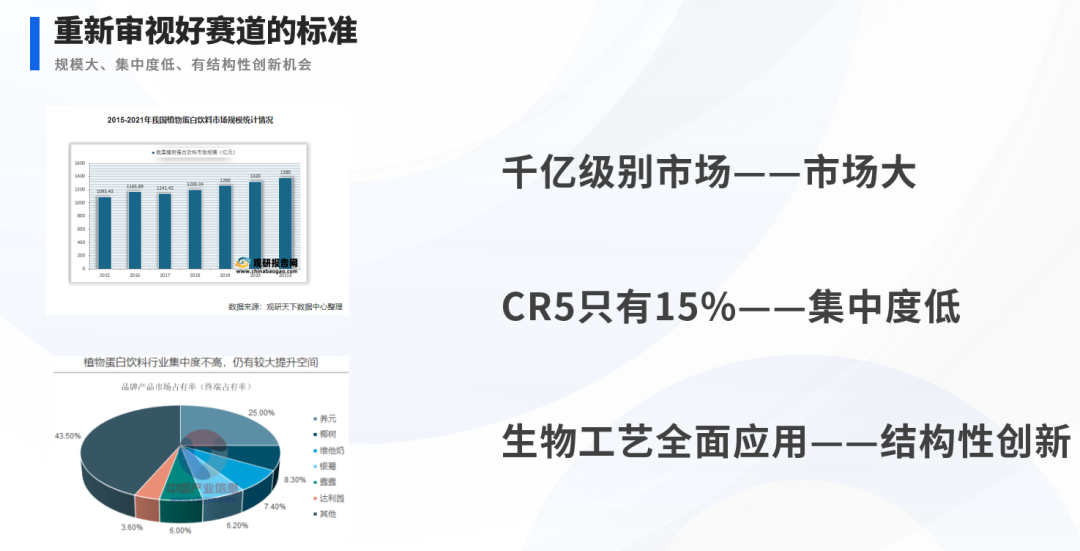 每日盒子樊树星:新时代的营销思路转变-传播蛙