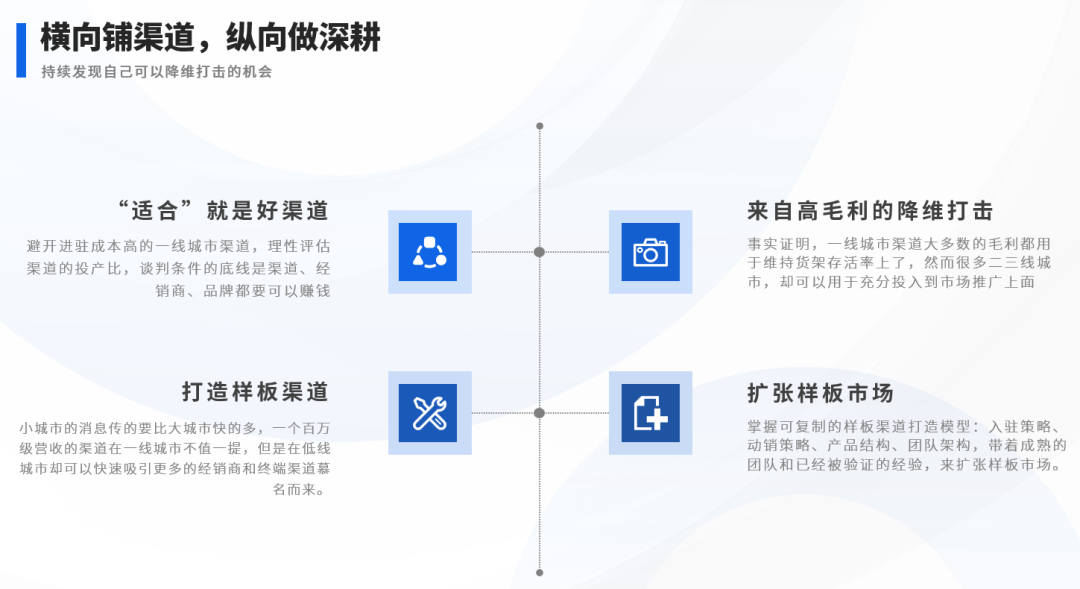 每日盒子樊树星:新时代的营销思路转变-传播蛙