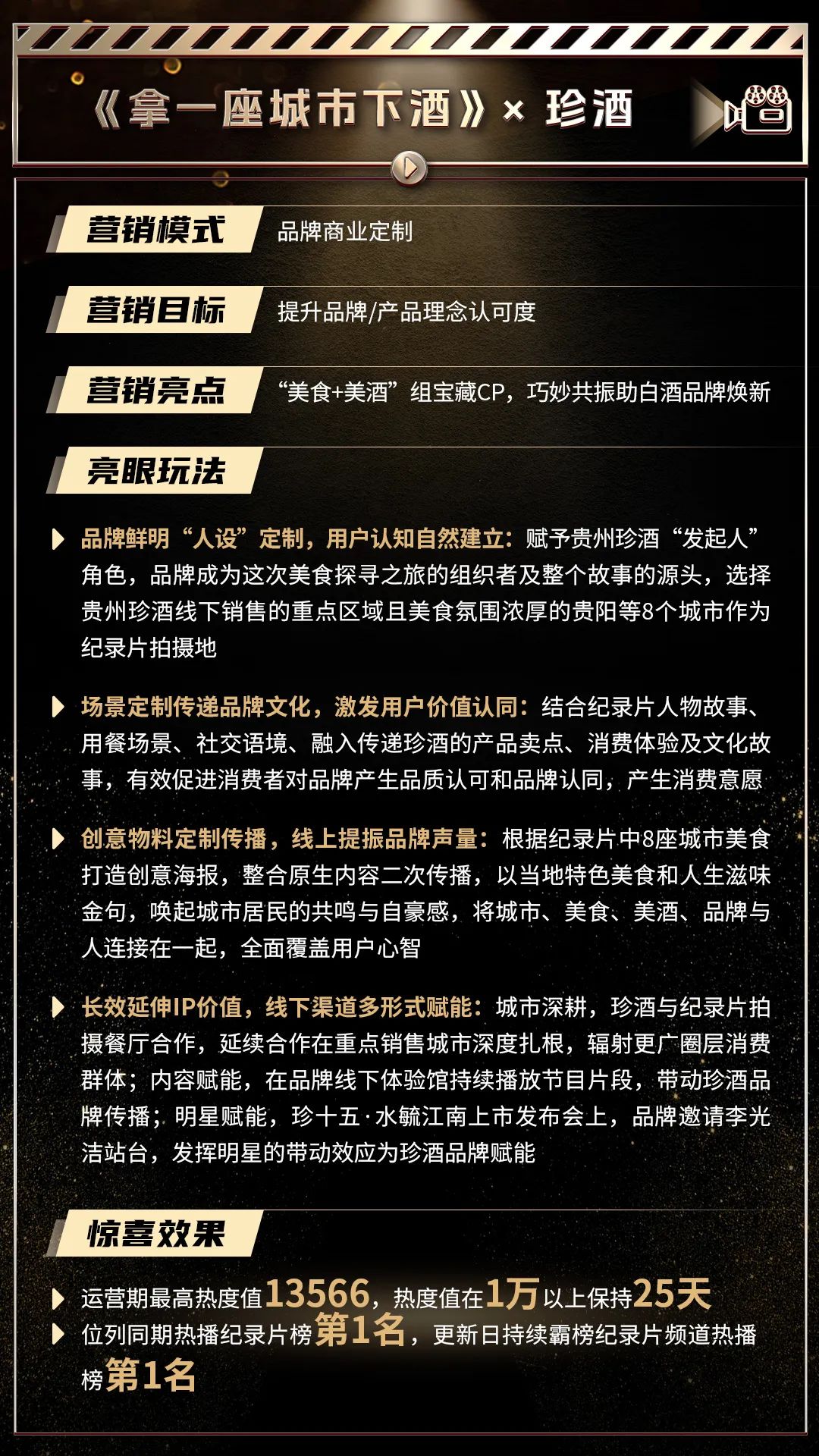 品牌商业定制:个性定制+技术赋能,拓展商业新空间-传播蛙