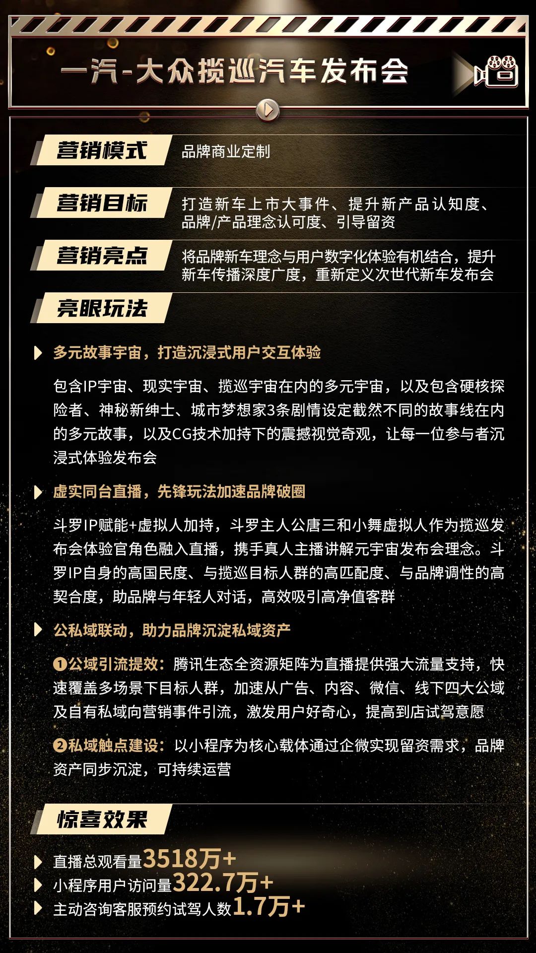 品牌商业定制:个性定制+技术赋能,拓展商业新空间-传播蛙