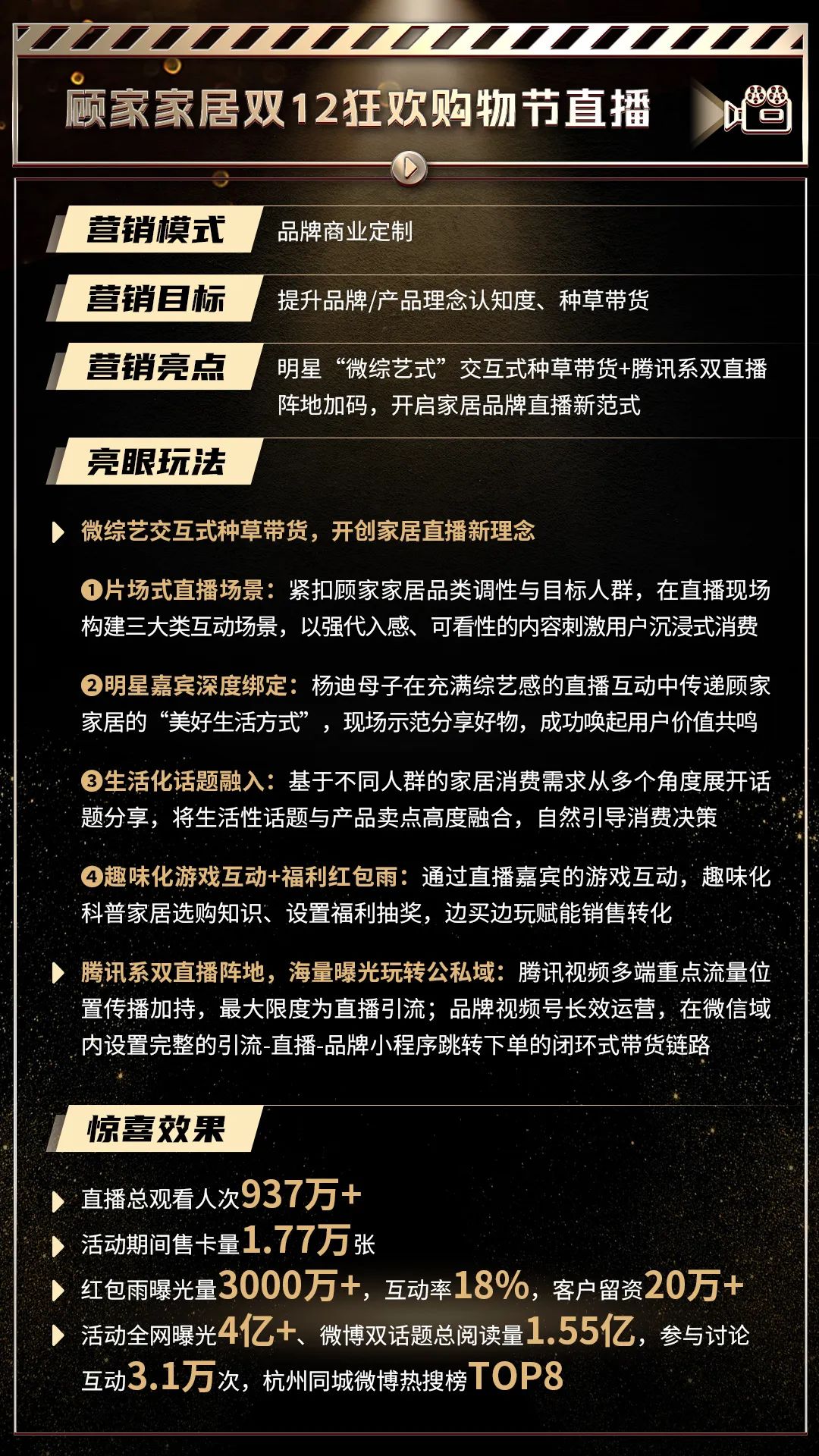 品牌商业定制:个性定制+技术赋能,拓展商业新空间-传播蛙