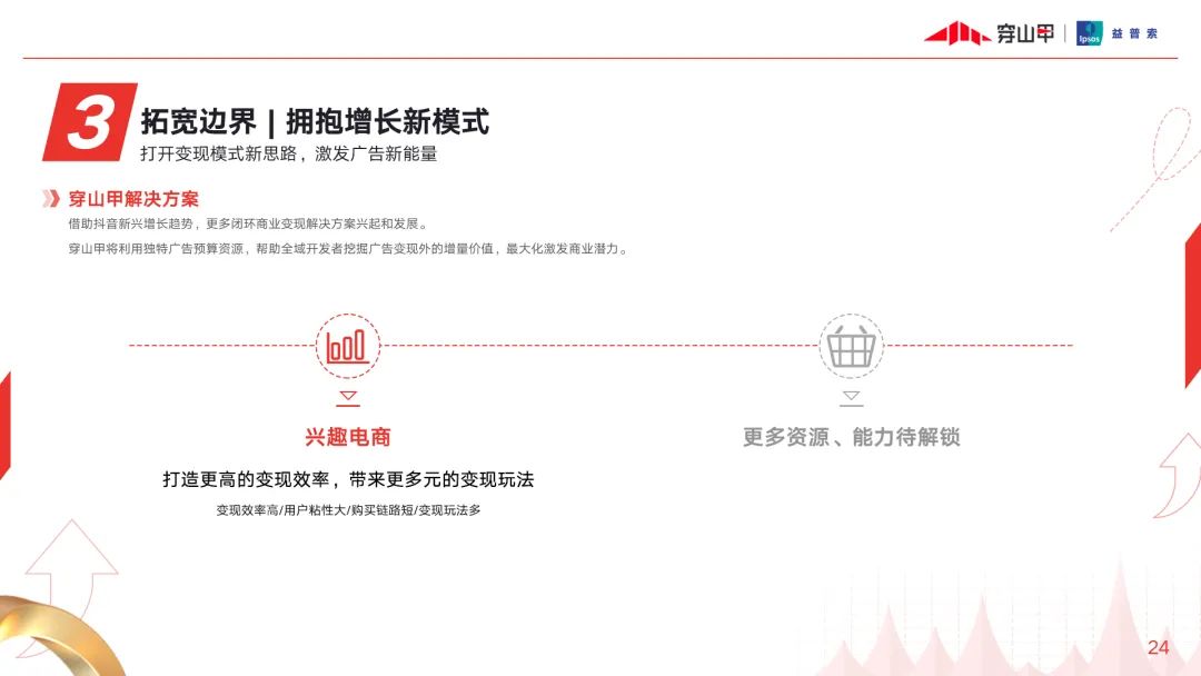 2023年广告平台变迁的七大趋势-传播蛙