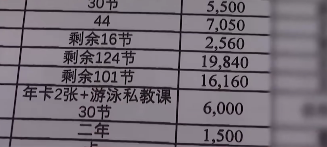 现代商业下的会员体系-传播蛙