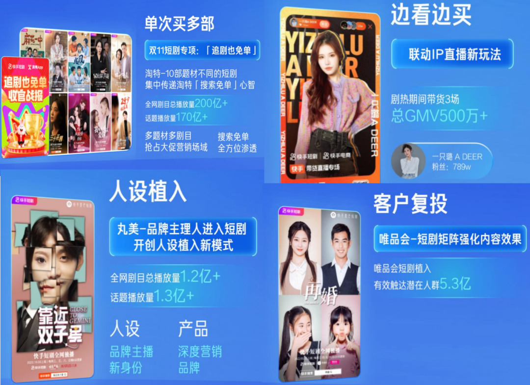 2023年品牌和商家还能从哪要增量-传播蛙