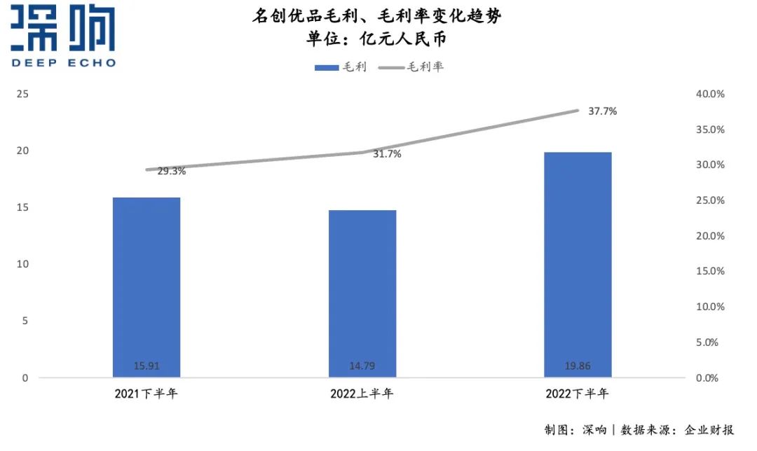 中国企业该如何做成超级品牌-传播蛙