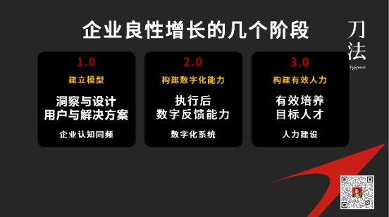 宝岛眼镜全域转型案例分析-传播蛙