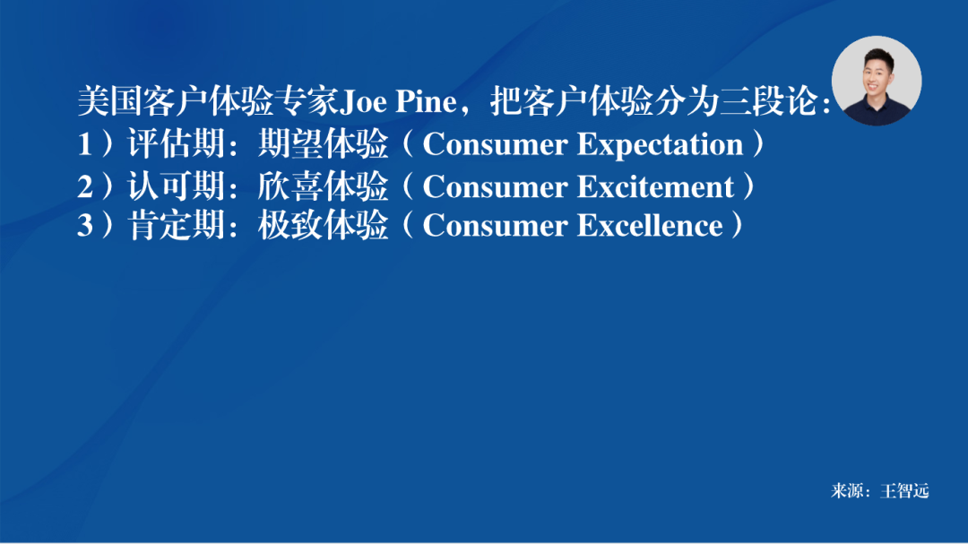 预期管理是被营销人忽略的能力-传播蛙