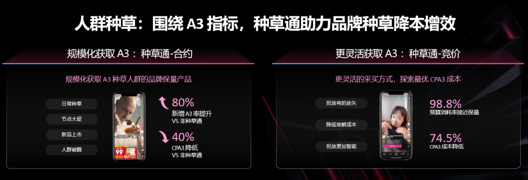 品牌种草的确定性与规模化-传播蛙