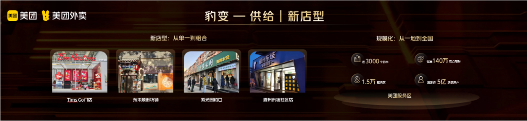 外卖经营新阶段的扩新店、出爆品、拓客群思路-传播蛙