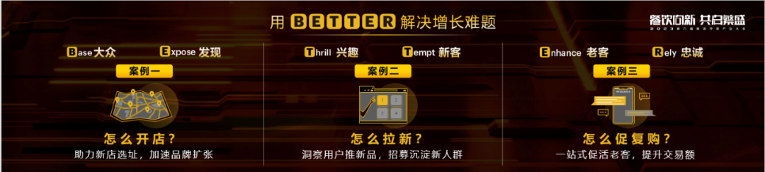 外卖经营新阶段的扩新店、出爆品、拓客群思路-传播蛙