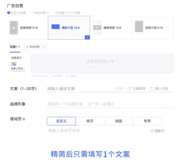 一体化的腾讯广告投放平台的经验以及感受-传播蛙