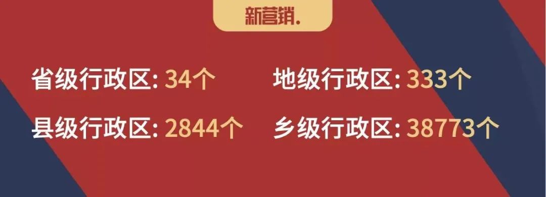 bC一体化大流行,时机正在成熟-传播蛙