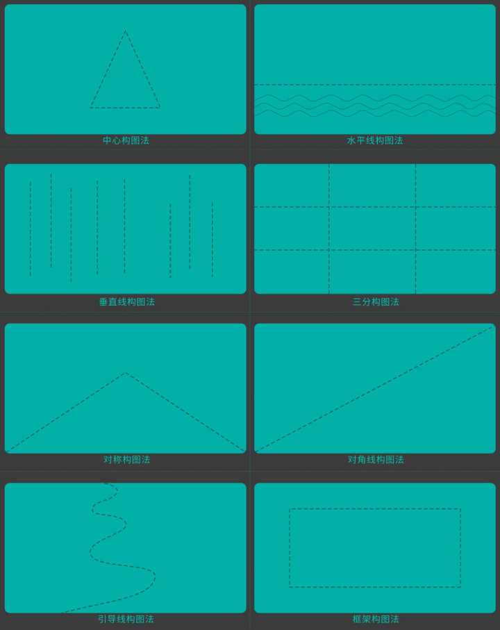 To B短视频策划与制作-传播蛙
