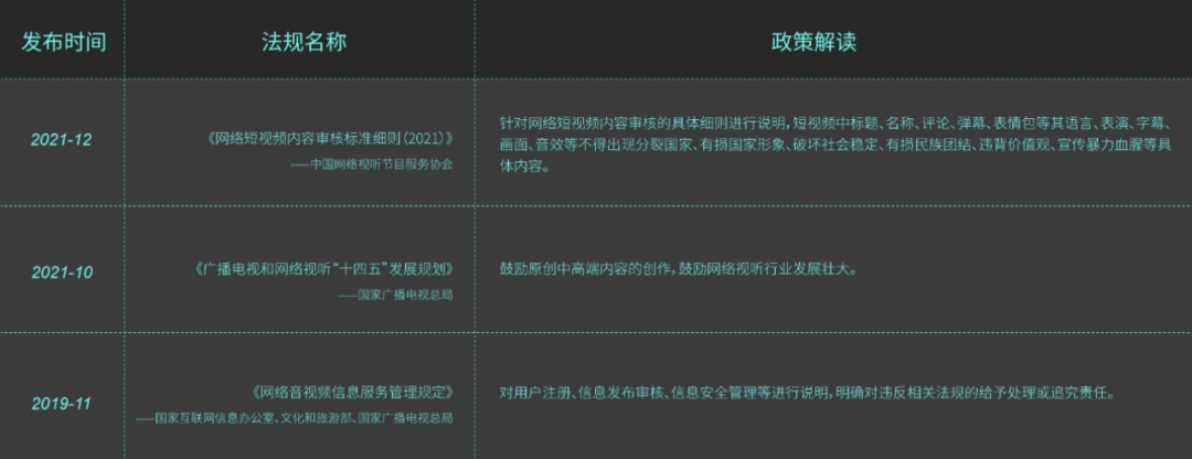 To B短视频策划与制作-传播蛙