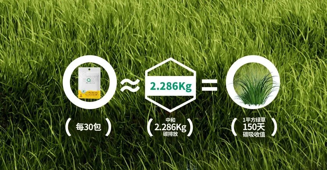 洽洽小黄袋的环保营销案例分析-传播蛙