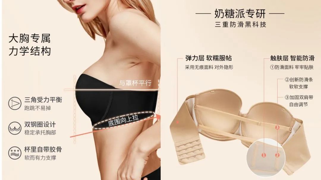 奶糖派创始人大白:八年进化路上的“笨”办法-传播蛙