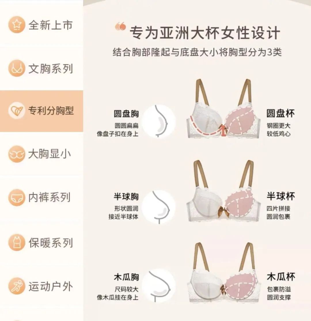 奶糖派创始人大白:八年进化路上的“笨”办法-传播蛙