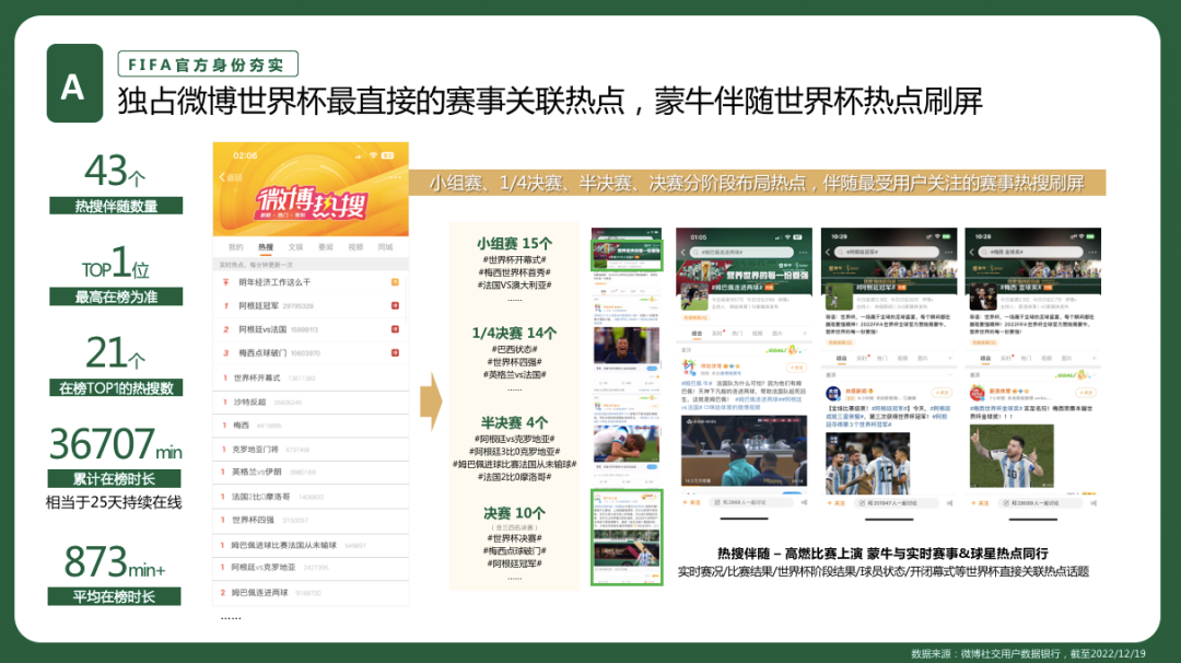 热点伴随是品牌的一种新流量玩法-传播蛙