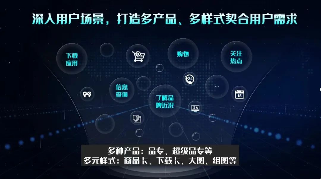 发力搜索营销满足“广告主需求”是致胜解法-传播蛙