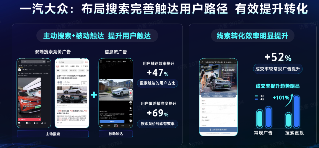 发力搜索营销满足“广告主需求”是致胜解法-传播蛙