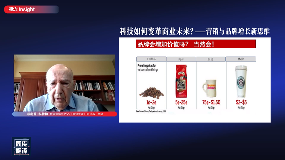 科特勒:AI无法替代人,好营销需要因人而异-传播蛙