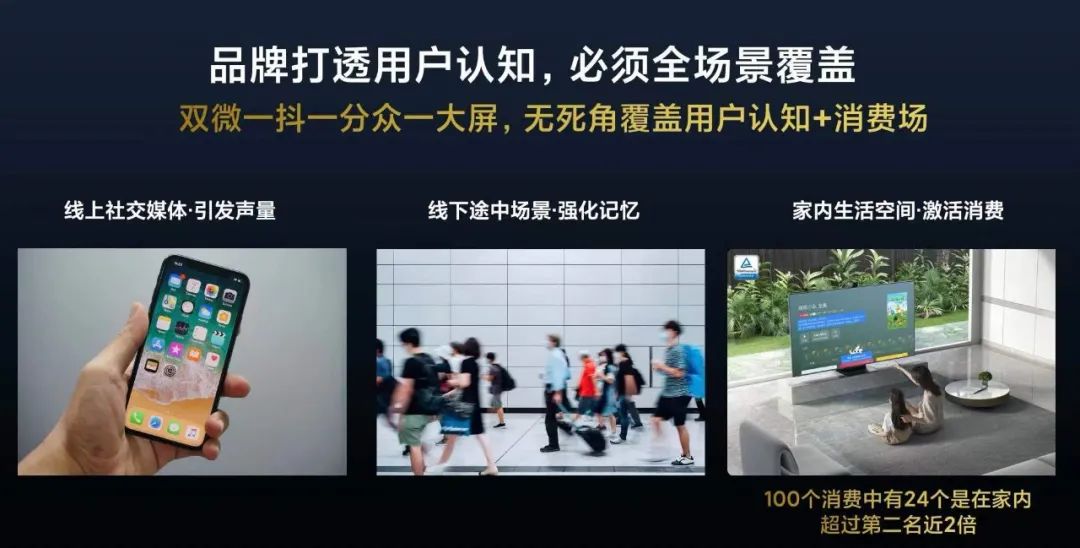 “大屏协同”是全域营销的关键一步-传播蛙