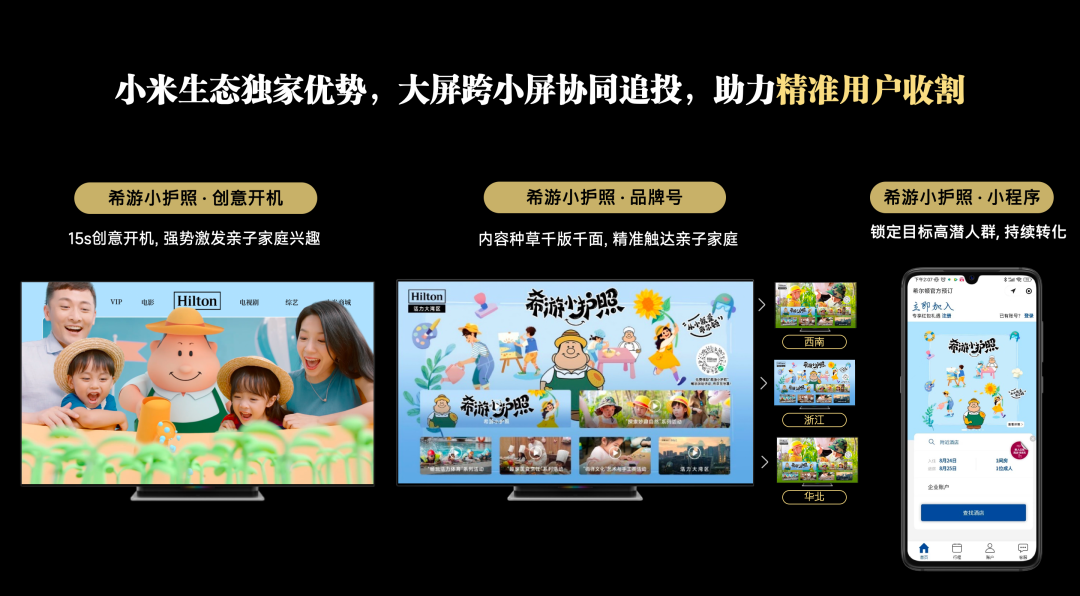 “大屏协同”是全域营销的关键一步-传播蛙