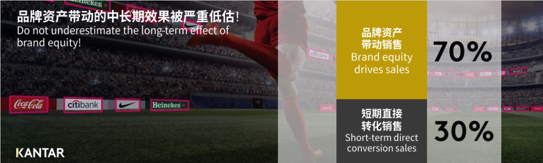 如何找到构建品牌力的有效路径-传播蛙