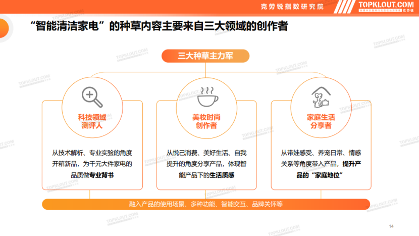 节日营销的新玩法-传播蛙