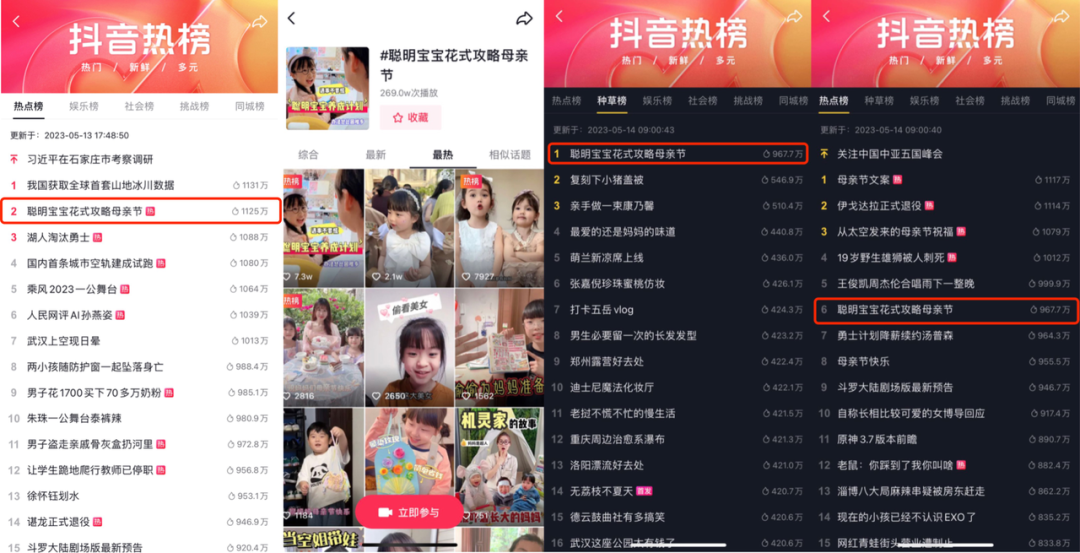 巨量引擎+抖音母婴+飞鹤的IP话题营销的创新营销案例-传播蛙