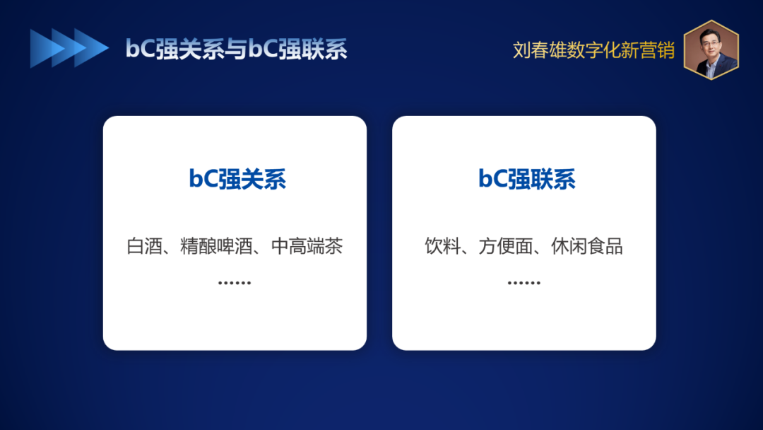 bC一体化体系下b端结构与推进节奏-传播蛙