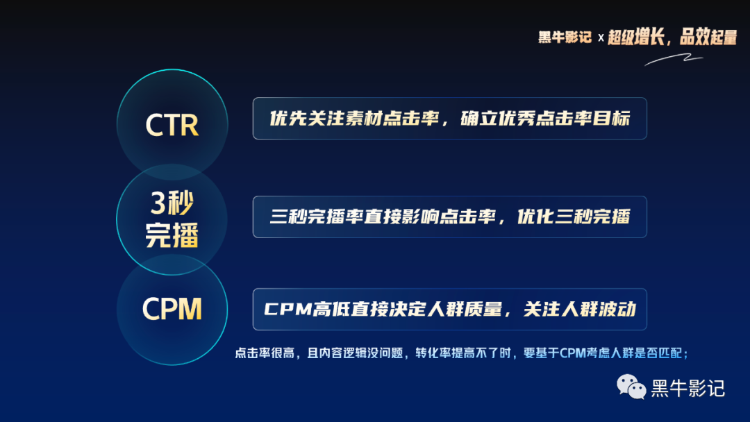 抖音内容从业者要学会用竞价思维做内容-传播蛙