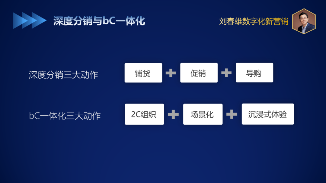 2003年的深度分销与2023年的bC一体化-传播蛙