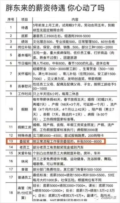 胖东来员工与顾客争执引发的企业公关案例-传播蛙
