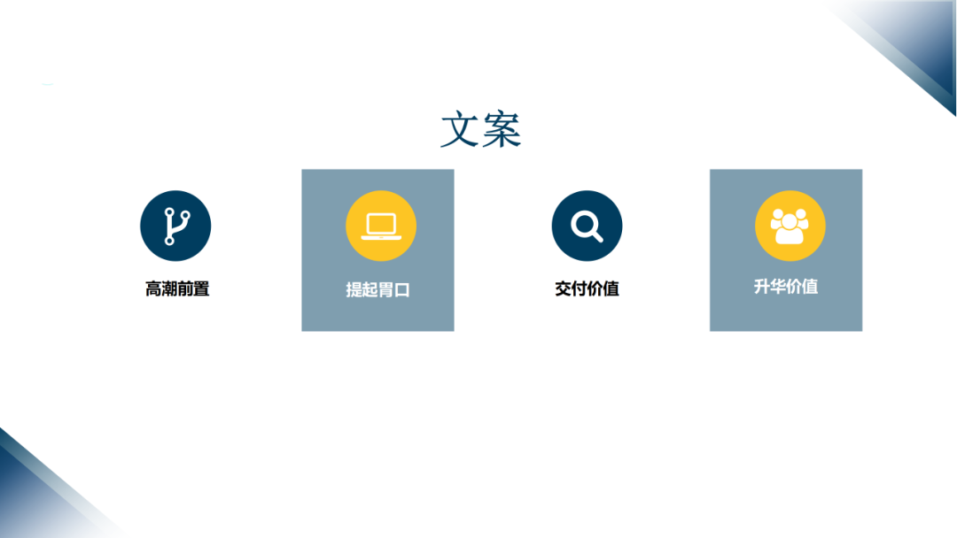 视频号基础教程系列课:爆款文案打造-传播蛙