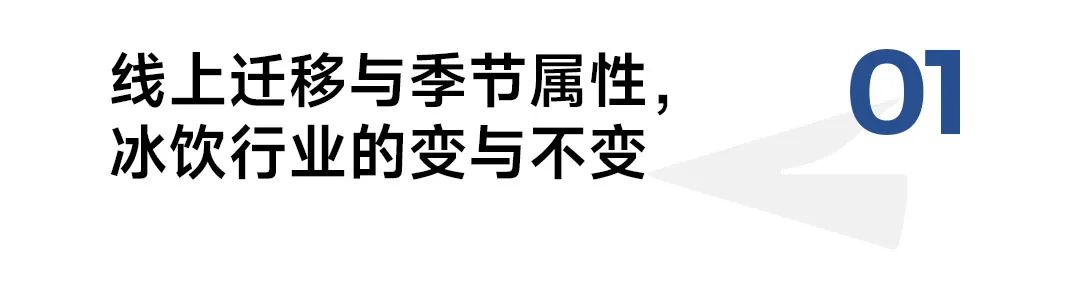 三得利的冰饮品牌如何在抖音电商赢得「夏日战役」-传播蛙