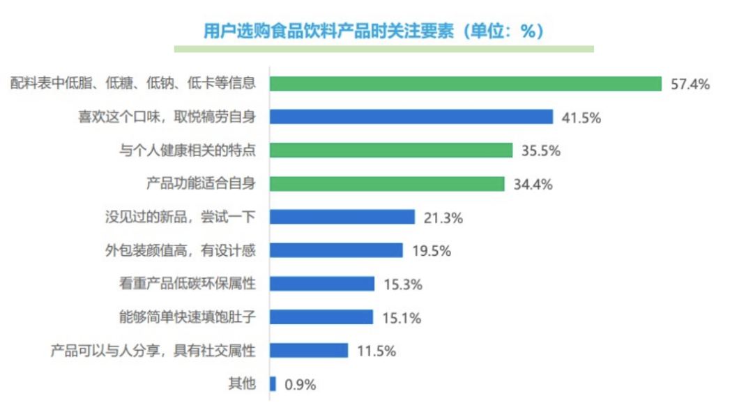 三得利的冰饮品牌如何在抖音电商赢得「夏日战役」-传播蛙