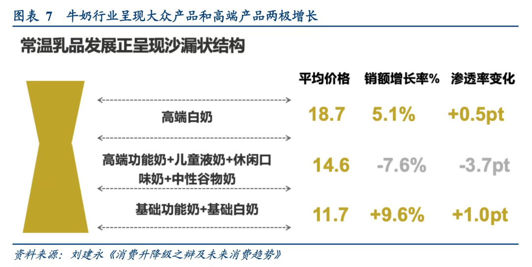 营销大环境的历史回顾-传播蛙