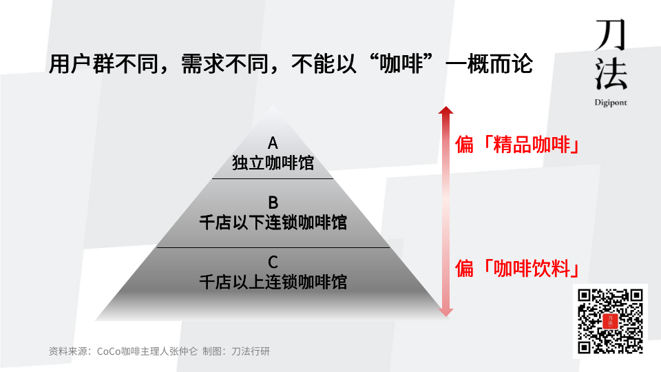 瑞幸给品牌基建的三点启示-传播蛙
