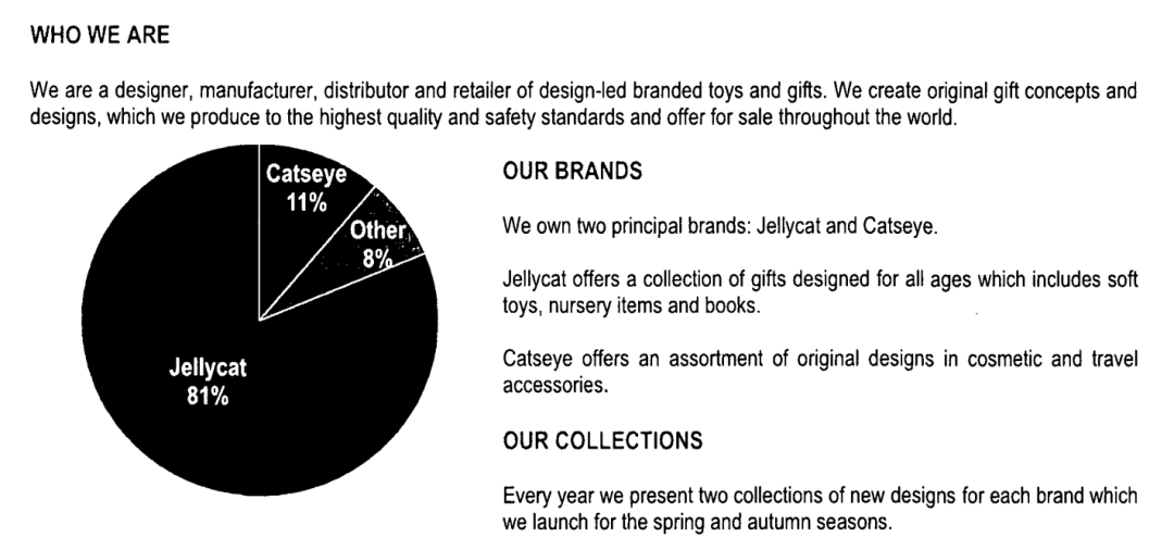 Jellycat背后的生意与品牌逻辑-传播蛙