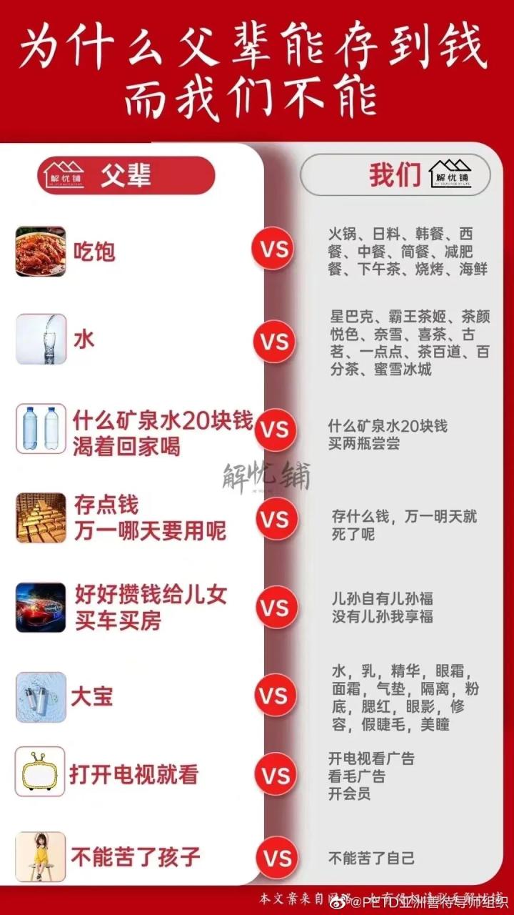 品牌年轻化:如何让年轻人爱你买你?-传播蛙