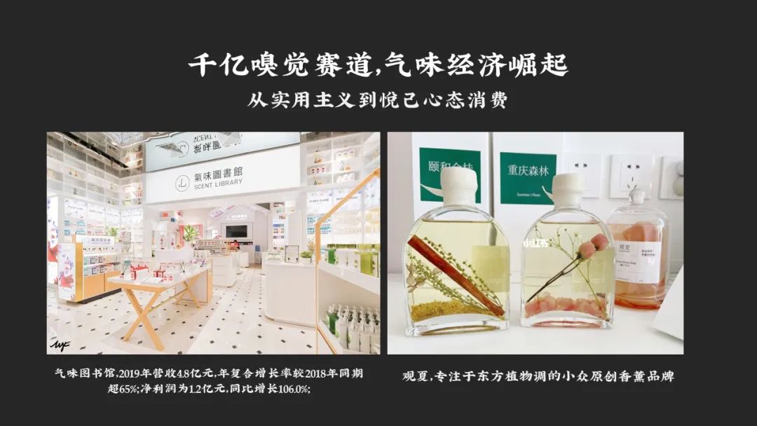 品牌年轻化:如何让年轻人爱你买你?-传播蛙