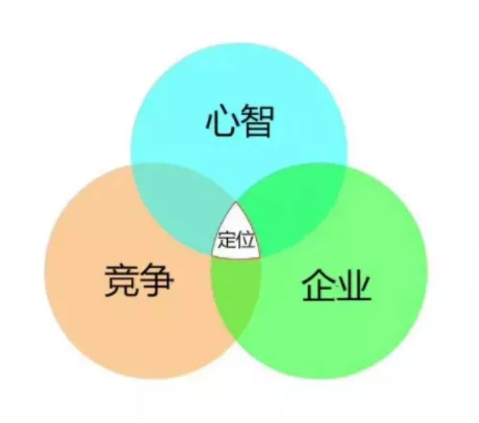 贝因美的有效战术被飞鹤升级为战略-传播蛙