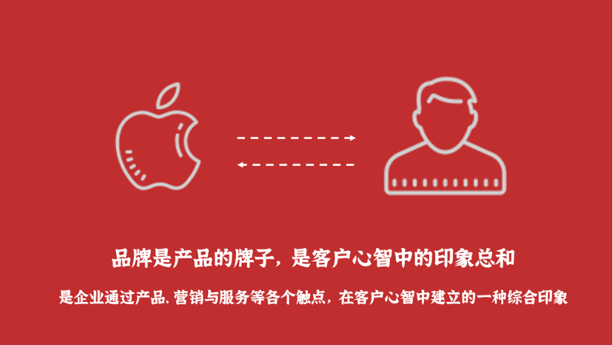 品牌的五大作用-传播蛙